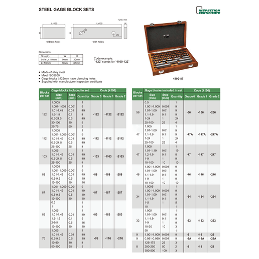 INSIZE MEASURING EQUIPMENT Insize Steel Gauge Block Set (ISO 3650 Grade 2) Series 4100-2122