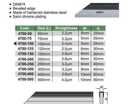 INSIZE Measuring Equipment Insize Straight Edge 100mm Range Series 4700-100