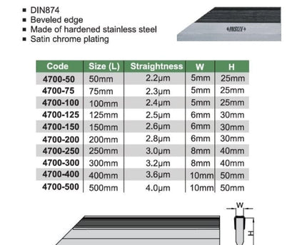 INSIZE MEASURING EQUIPMENT Insize Straight Edge 150mm Beveled Edge Series 4700-150