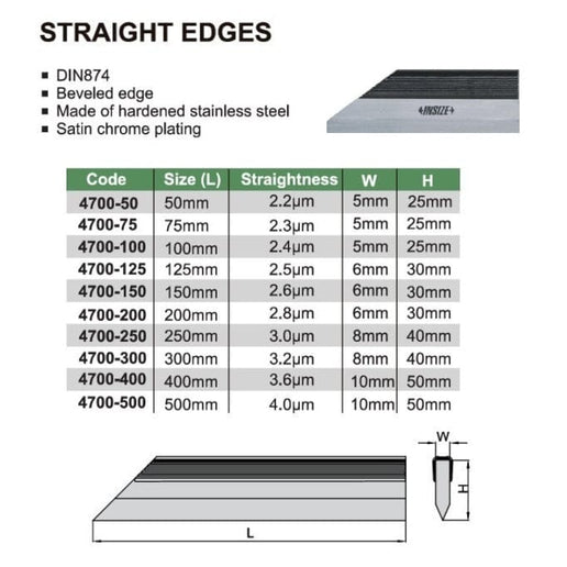INSIZE MEASURING EQUIPMENT Insize Straight Edge 150mm Beveled Edge Series 4700-150