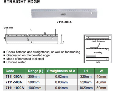 INSIZE MEASURING EQUIPMENT Insize Straight Edge 500mm Series 7111-500A