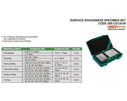 INSIZE MEASURING EQUIPMENT Insize Surface Roughness Specimen Set 30 pcs Series ISR-CS130-W