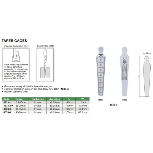 INSIZE Measuring Equipment Insize Taper Gauge 15-30mm Range Series 4833-2