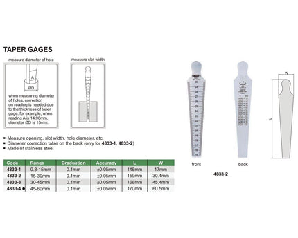 INSIZE Measuring Equipment Insize Taper Gauge 45-60mm Range Series 4833-4