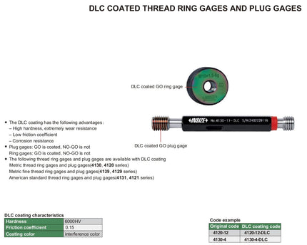 INSIZE Measuring Equipment Insize Thread GO NOGO Plug Gauge 7/8"-9 UNC Series 4131-7C1