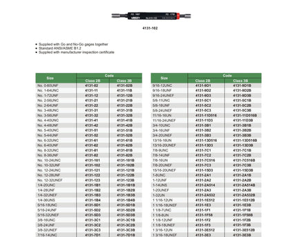 INSIZE Measuring Equipment Insize Thread GO NOGO Plug Gauge 7/8"-9 UNC Series 4131-7C1
