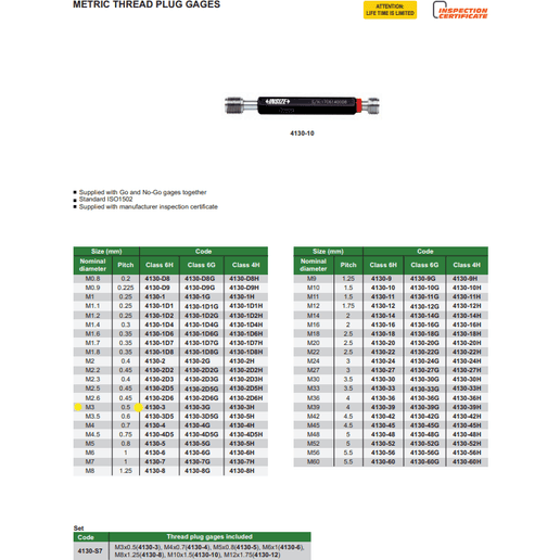 INSIZE Measuring Equipment Insize Thread GO NOGO Plug Gauge M3x0.5mm Series 4130-3