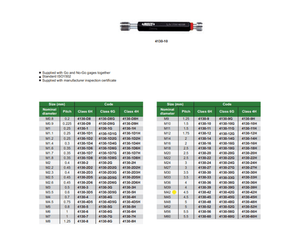 INSIZE Measuring Equipment Insize Thread GO NOGO Plug Gauge M42X4.5mm Series 4130-42