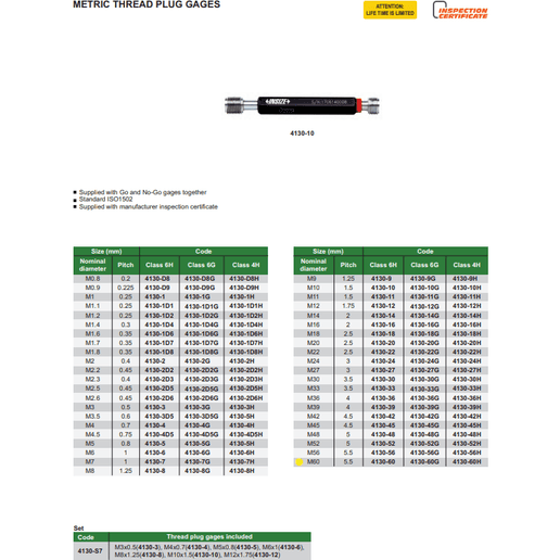 INSIZE Measuring Equipment Insize Thread GO NOGO Plug Gauge M60x5.5mm Series 4130-60