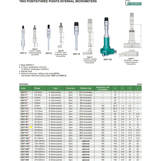 INSIZE Measuring Equipment Insize Three Point Internal Micrometer 40-50mm Range Series 3227-50