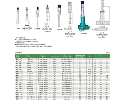 INSIZE Measuring Equipment Insize Three Point Internal Micrometer 40-50mm Range Series 3227-50