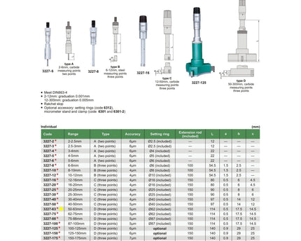 INSIZE Measuring Equipment Insize Three Point Internal Micrometer 50-63mm Range Series 3227-63