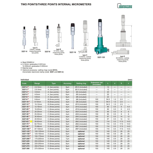 INSIZE Measuring Equipment Insize Three Point Internal Micrometer 50-63mm Range Series 3227-63