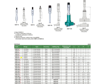 INSIZE Measuring Equipment Insize Three Point Internal Micrometer 6-8mm Range Series 3227-8