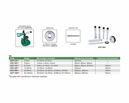 INSIZE Measuring Equipment Insize Three Point Internal Micrometer 6-8mm Range Series 3227-8