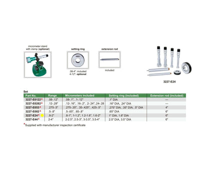 INSIZE Measuring Equipment Insize Three Point Internal Micrometer Set 0.8-2" Range Series 3227-E24