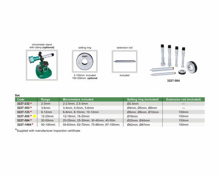 INSIZE Measuring Equipment Insize Three Point Internal Micrometer Set 12-20mm Range Series 3227-202