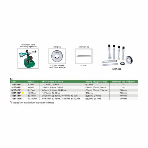 INSIZE Measuring Equipment Insize Three Point Internal Micrometer Set 12-20mm Range Series 3227-202