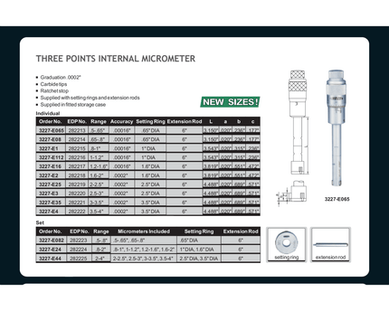 INSIZE MEASURING EQUIPMENT Insize Three Points Internal Micrometer Set 0.5–0.8" Series 3227-E082