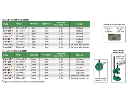 INSIZE Measuring Equipment Insize Travel Digital Indicator 25.4mm/1" Range Series 2104-25