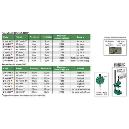INSIZE Measuring Equipment Insize Travel Digital Indicator 25.4mm/1" Range Series 2104-25