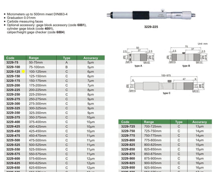 INSIZE Measuring Equipment Insize Tubular Inside Micrometer 100-125mm Range Series 3229-125