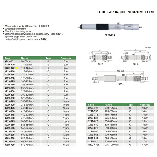INSIZE Measuring Equipment Insize Tubular Inside Micrometer 100-125mm Range Series 3229-125