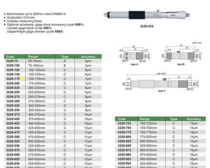 INSIZE Measuring Equipment Insize Tubular Inside Micrometer 150-175mm Range Series 3229-175