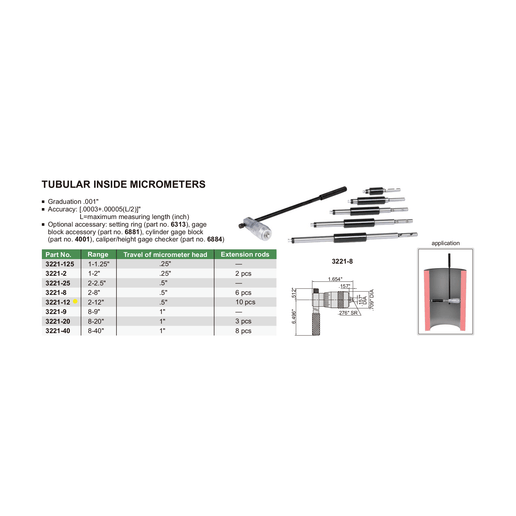 INSIZE Measuring Equipment Insize Tubular Inside Micrometer 2-12" Range Series 3221-12