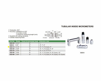 INSIZE Measuring Equipment Insize Tubular Inside Micrometer 2-12" Range Series 3222-12