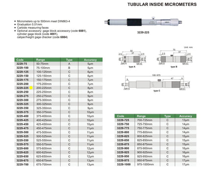 INSIZE Measuring Equipment Insize Tubular Inside Micrometer 200-225mm Range Series 3229-225