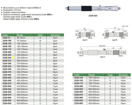 INSIZE Measuring Equipment Insize Tubular Inside Micrometer 225-250mm Range Series 3229-250