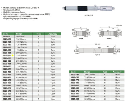 INSIZE Measuring Equipment Insize Tubular Inside Micrometer 275-300mm Range Series 3229-300