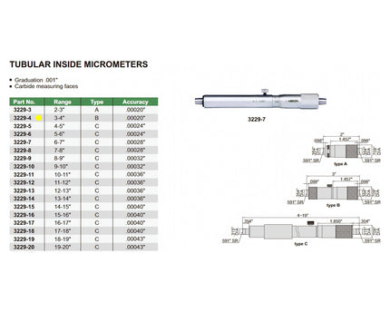 INSIZE Measuring Equipment Insize Tubular Inside Micrometer 3-4" Range Series 3229-4