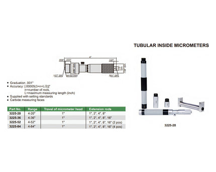 INSIZE Measuring Equipment Insize Tubular Inside Micrometer 4-36" Range Series 3225-36