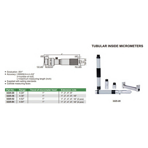 INSIZE Measuring Equipment Insize Tubular Inside Micrometer 4-36" Range Series 3225-36