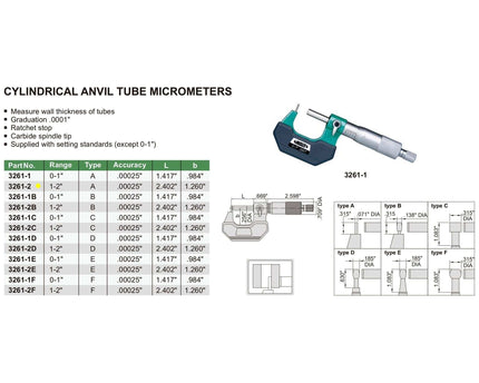 INSIZE Measuring Equipment Insize Type A Cylindrical Anvil Micrometer 1-2" Range Series 3261-2