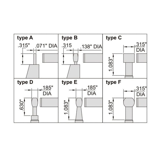 INSIZE Measuring Equipment Insize Type D Cylindrical Anvil Micrometer 0-1" Range Series 3261-1D