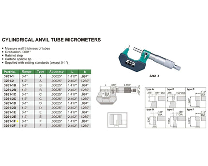 INSIZE Measuring Equipment Insize Type F Cylindrical Anvil Micrometer 0-1" Range Series 3261-1F