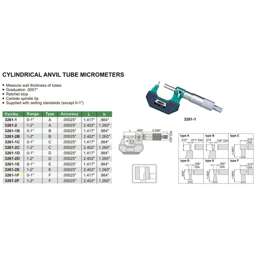 INSIZE Measuring Equipment Insize Type F Cylindrical Anvil Micrometer 0-1" Range Series 3261-1F