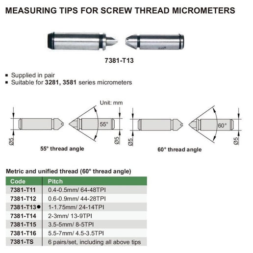 INSIZE Measuring Equipment Insize Unified/Metric 60° Measuring Tip 1-1.75mm Range Series 7381-T13