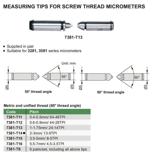 INSIZE Measuring Equipment Insize Unified/Metric 60° Measuring Tip 2-3mm Range Series 7381-T14