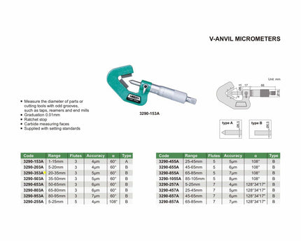 INSIZE Measuring Equipment Insize V Shape Anvil Micrometer 20-35mm Range Series 3290-353A