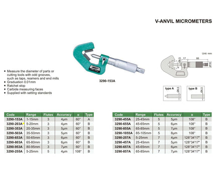 INSIZE Measuring Equipment Insize V Shape Anvil Micrometer 5-20mm Range Series 3290-203A