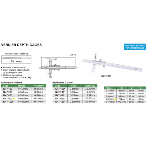 INSIZE Measuring Equipment Insize Vernier Depth Gauge 0-600mm Range Series 1247-600