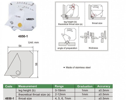 INSIZE Measuring Equipment Insize Welding Gauge Series 4850-1
