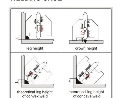 INSIZE Measuring Equipment Insize Welding Gauge Series 4851-1