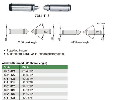 INSIZE Measuring Equipment Insize Whitworth 55° Measuring Tip 24-18TPI Range Series 7381-T25