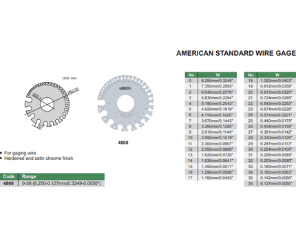 INSIZE MEASURING EQUIPMENT Insize Wire Gauge AWG #0-36 Range Series 4808