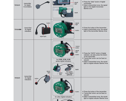 INSIZE Measuring Equipment Insize Wireless Data Receiver USB Single Channel Series 7315-3